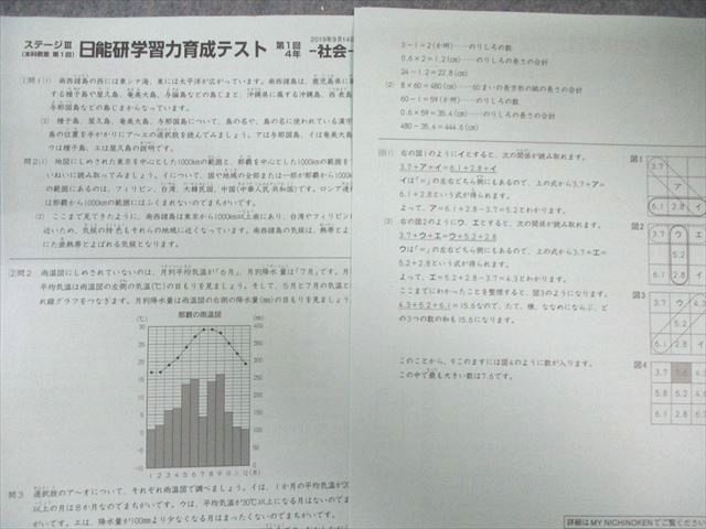 日能研　小4育成テスト　ステージⅢ 2021年 日能研 小4 学習力育成テスト ステージIII 第1/2回 国語/算数/理科