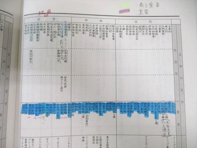 浜学園 小5 入試国語完全学習/合格達成への礎 第1～4