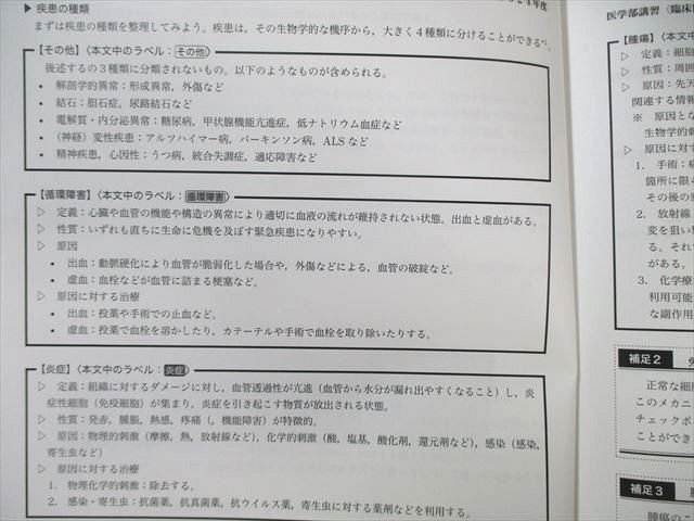 本 鉄緑会 医学部講座 第2部 2024 005s0D