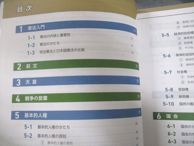 フォーサイト 行政書士スピード合格講座 基礎/過去問/直前対策講座