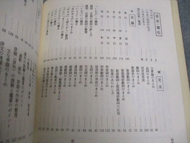 帝塚山高等学校 S選抜 古文読解の切り札 2024年3月卒業 013m4B - メルカリ