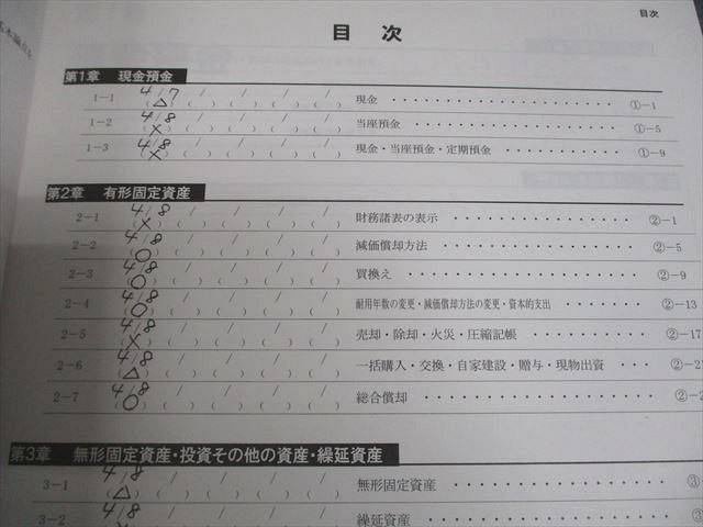 本 CPA会計学院 公認会計士講座 財務会計論 計算 短答対策/個別計算問題集 2024/2025年合格目標 計8冊 094L4D