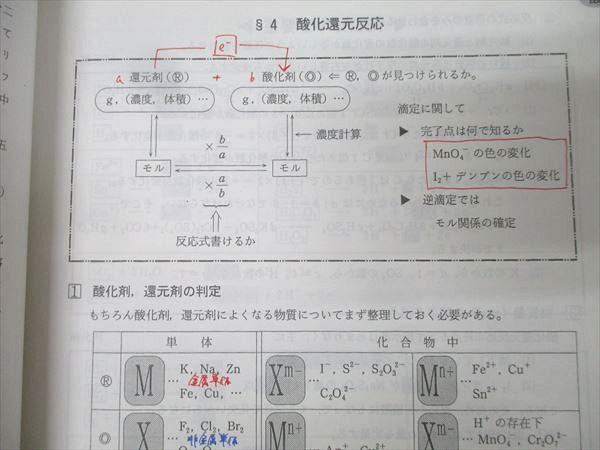 お値下げ可能‼️】駿台 化学特講Ⅰ 夏期 計算問題 石川正明先生