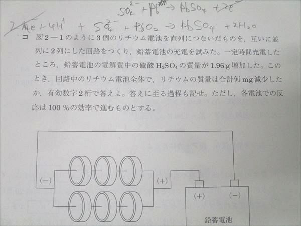 東京大学理系セット(英語・化学・現代文・数学) 東京大学理系セット(英語・化学・現代文・数学)