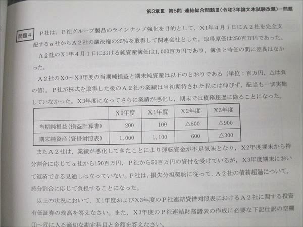 CPA会計学院 公認会計士講座 財務会計論 論文対策問題集 計算 2024年