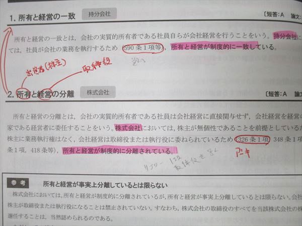 CPA会計学院 公認会計士講座 企業法 短答対策問題集/論文対策集/会社法