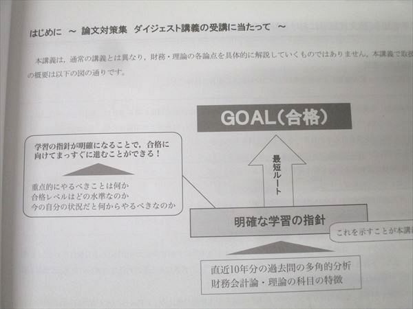 CPA会計学院 公認会計士講座 財務会計論 論文対策問題集 理論 2024年