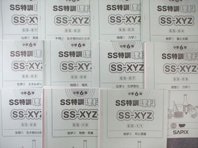 2021年度 サピックス 小学6年 理科 2021年度 サピックス 小学6年 理科 2021年度 サピックス 小学6年 理科