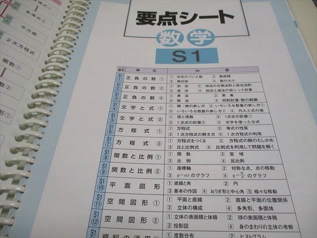 中1～3 高校受験対策 ファーストマニュアルA(エース) 英語/数学/国語