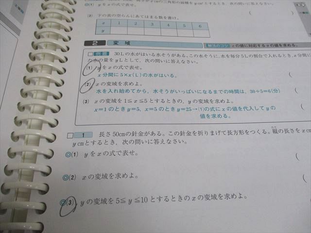 中1～3 高校受験対策 ファーストマニュアルA(エース) 英語/数学/国語