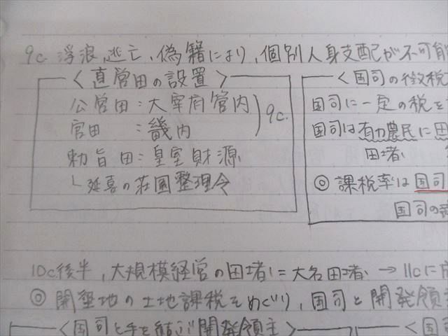 【東進】『東大日本史　山中裕典先生　第1講授業ノート』　　河合塾講師 東進】『東大日本史 山中裕典先生 第1講授業ノート』 河合塾講師