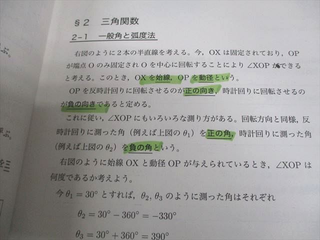 鉄緑会 高1 数学特進講座I/II 第2部 テキスト/問題集 2021 計2冊