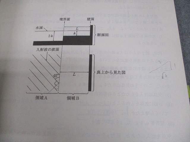 駿台 入試物理総点検 テキスト 2019 冬期 012m0C - メルカリ