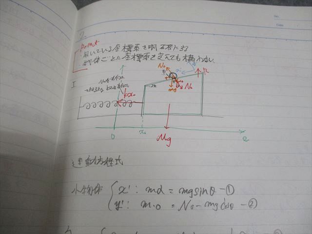 駿台 入試物理総点検 テキスト 2019 冬期 012m0C - メルカリ