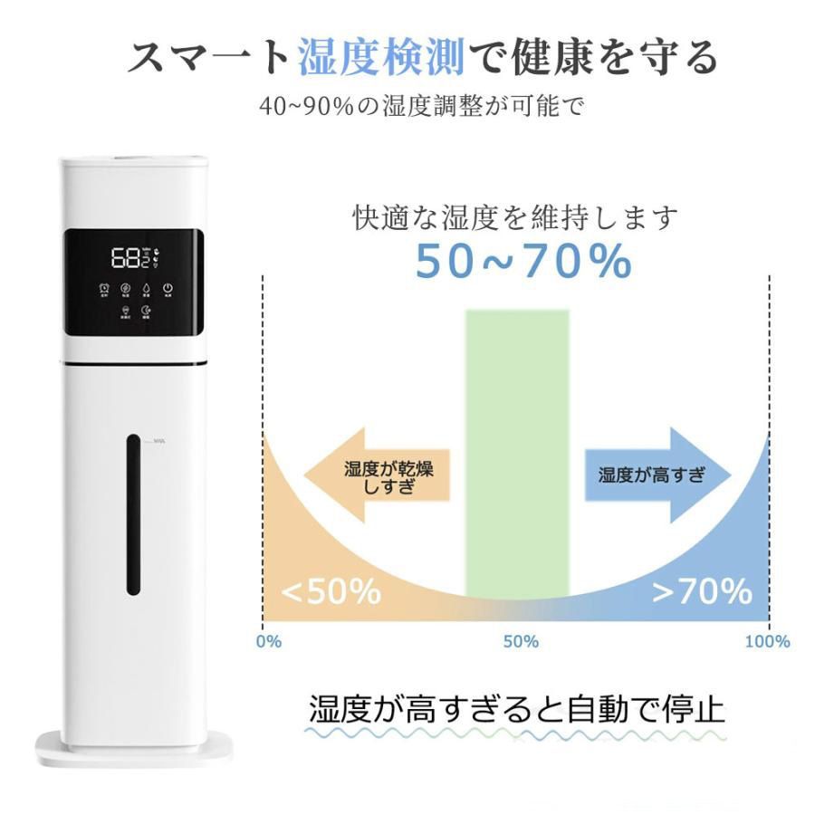超音波 次亜塩素酸水対応