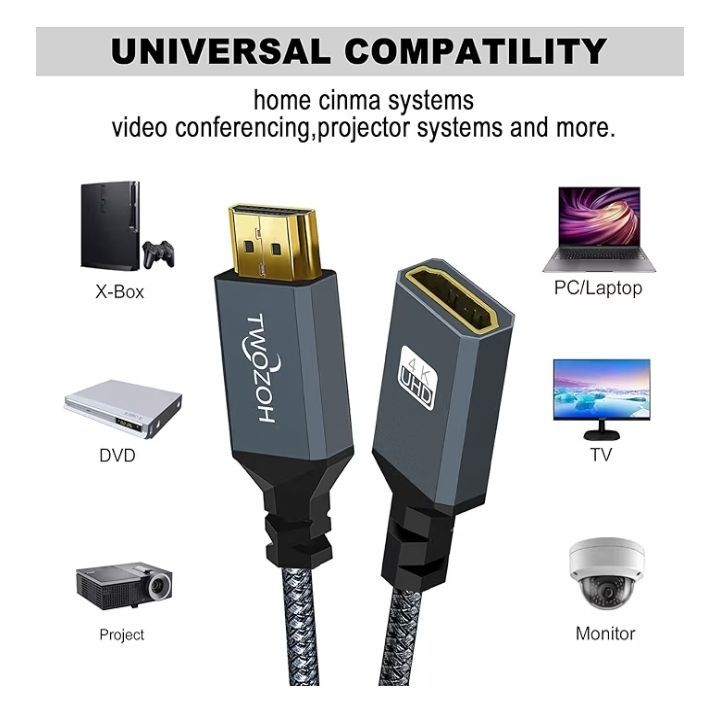 Twozoh HDMI延長ケーブル HDMIオス-メス，コード ナイロン編組，HDMI