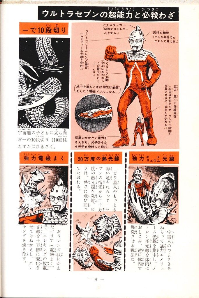 秋田書店 写真で見る世界シリーズ 怪獣ウルトラ図鑑カラー版(スペル