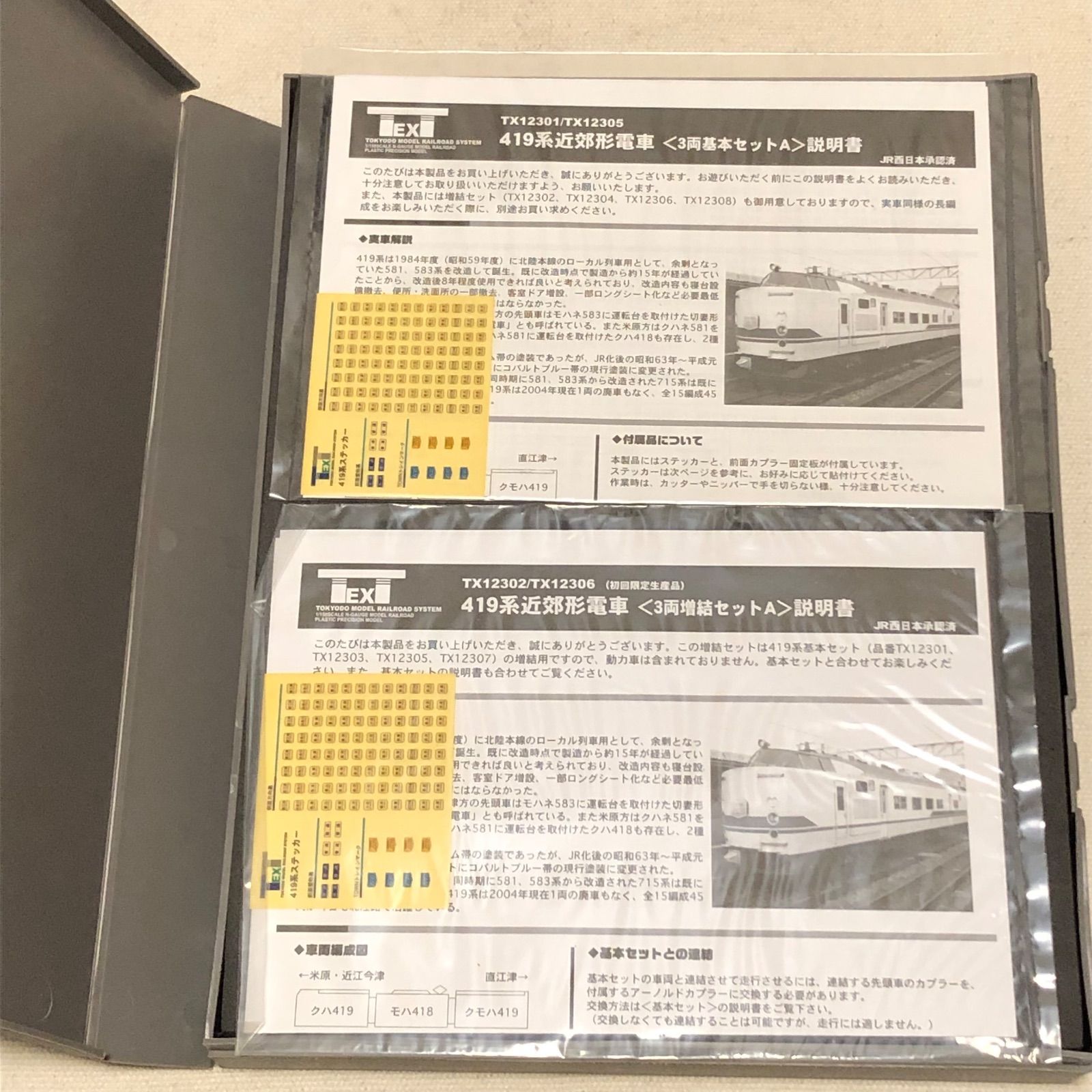 東京堂 TX12305 国鉄419系近郊形電車 北陸線旧色3両セットA Nゲージ 1