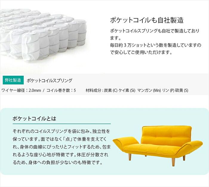 リクライニング