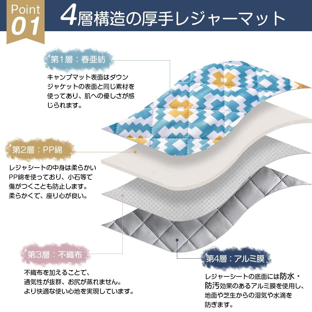 Hankins レジャーシート 4層構造 厚手 ピクニックシート大判 200X200