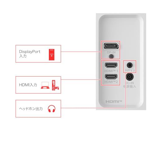  LG モニター ディスプレイ 27 US 500-W 27インチ 4 K IPS 約10.7億色表示 8 bit FRC DCI-P 3 90 HDR アンチグ HDMI×2 DisplayPort フリッカーセーフ ブル 69 b 13 c 7 ランチョンマット ピーラー その他 キッチン 食器