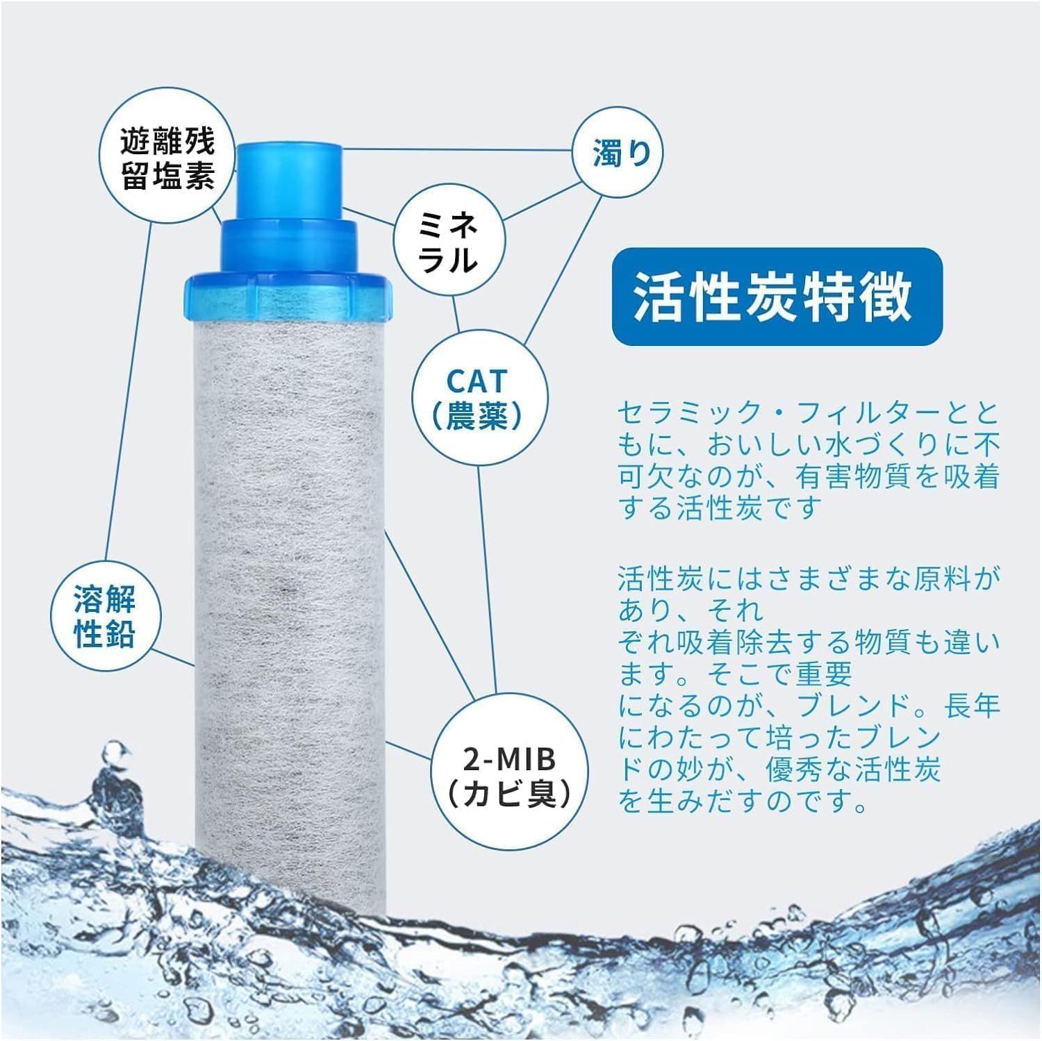 品JF-K11-A浄水器カートリッジ 15+2物質除去タイプ（1個入り） JF-K11