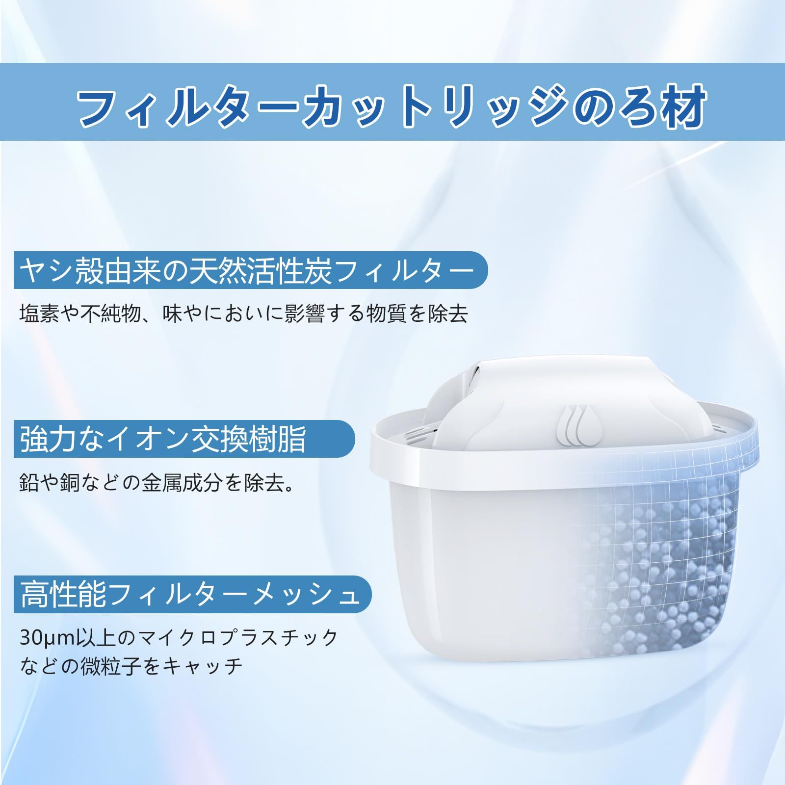 浄水ポット用カートリッジ ブリタの互換品 ブリタ交換用カートリッジ