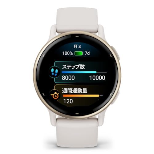 睡眠管理 フィットネス年齢