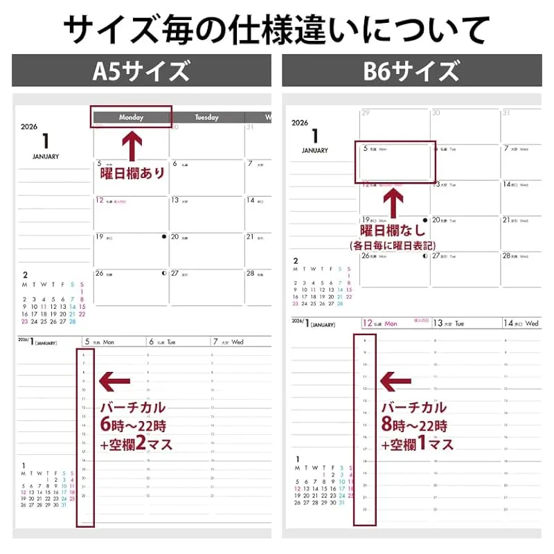 事務・店舗用品 手帳 セパレートダイアリー 1月始まり 2026 A5