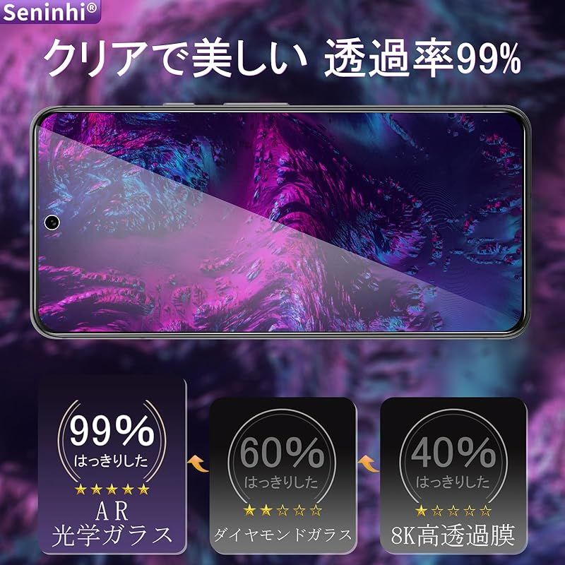 対応 Google pixel 8 ガラスフィルム 【2枚+1個 】Google pixel8