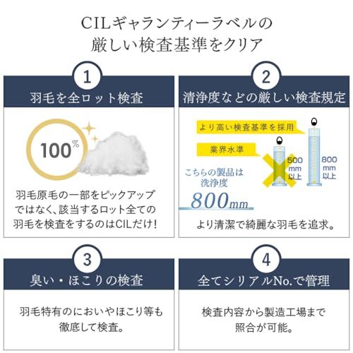  タンスのゲン 羽毛布団 シングル コインランドリーで洗える ダウン70％ 充填量1.0 kg 7年保証 洗える ウォッシャブル 掛け布団 87909 p 0 dbb 9 c 72 その他 キッチン 食器