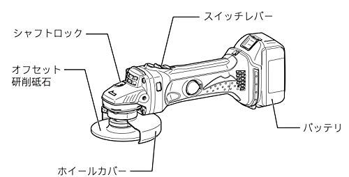 マキタ ディスクグラインダ18 V 100 mm スライドスイッチ型 バッテリ充電器別売 GA 402 DZp 756 d 72 ef