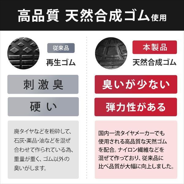 段差プレート 15 cm段差用 60 cmストレート セッ ト 高品質天然ゴム使用 エコマーク取得