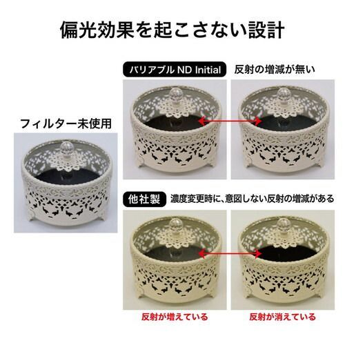 KENKO ネコポス便