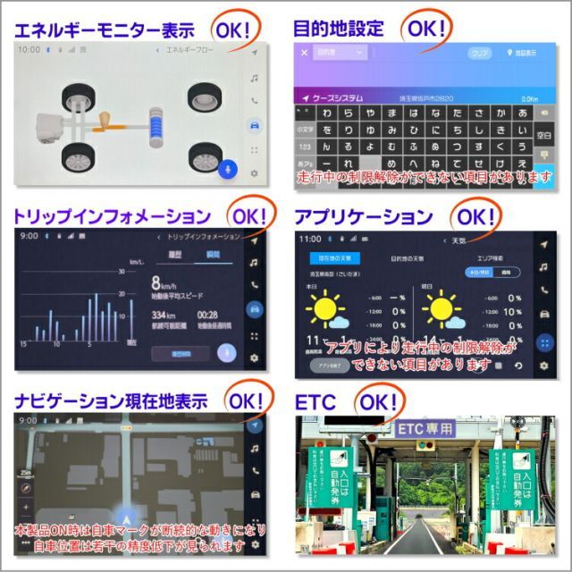 OBD車検対応/TV視聴中ルート案内可能] グランエース GDH303W R5.10〜R6