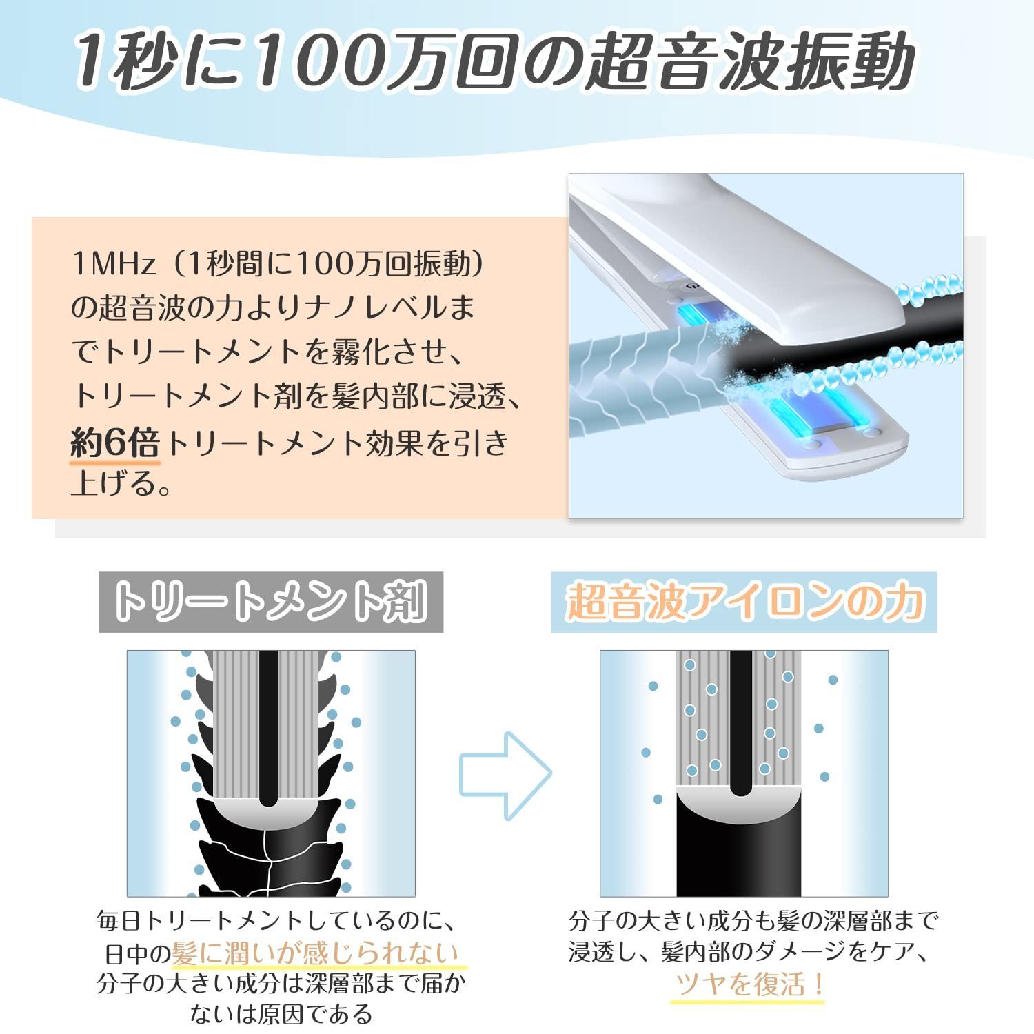 A超音波トリートメント アイロン トリートメントアイロン ツヤ髪 髪質