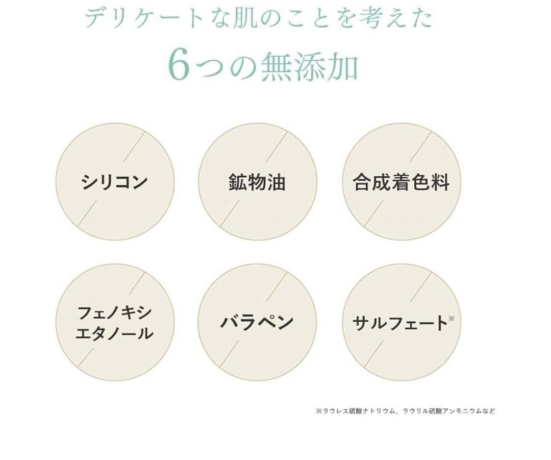 メディカルエストロジー