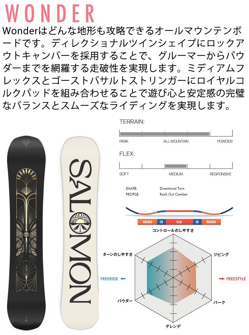 24-25 SALOMON サロモン WONDER ワンダー レディース スノーボード 板 2025 型落ち