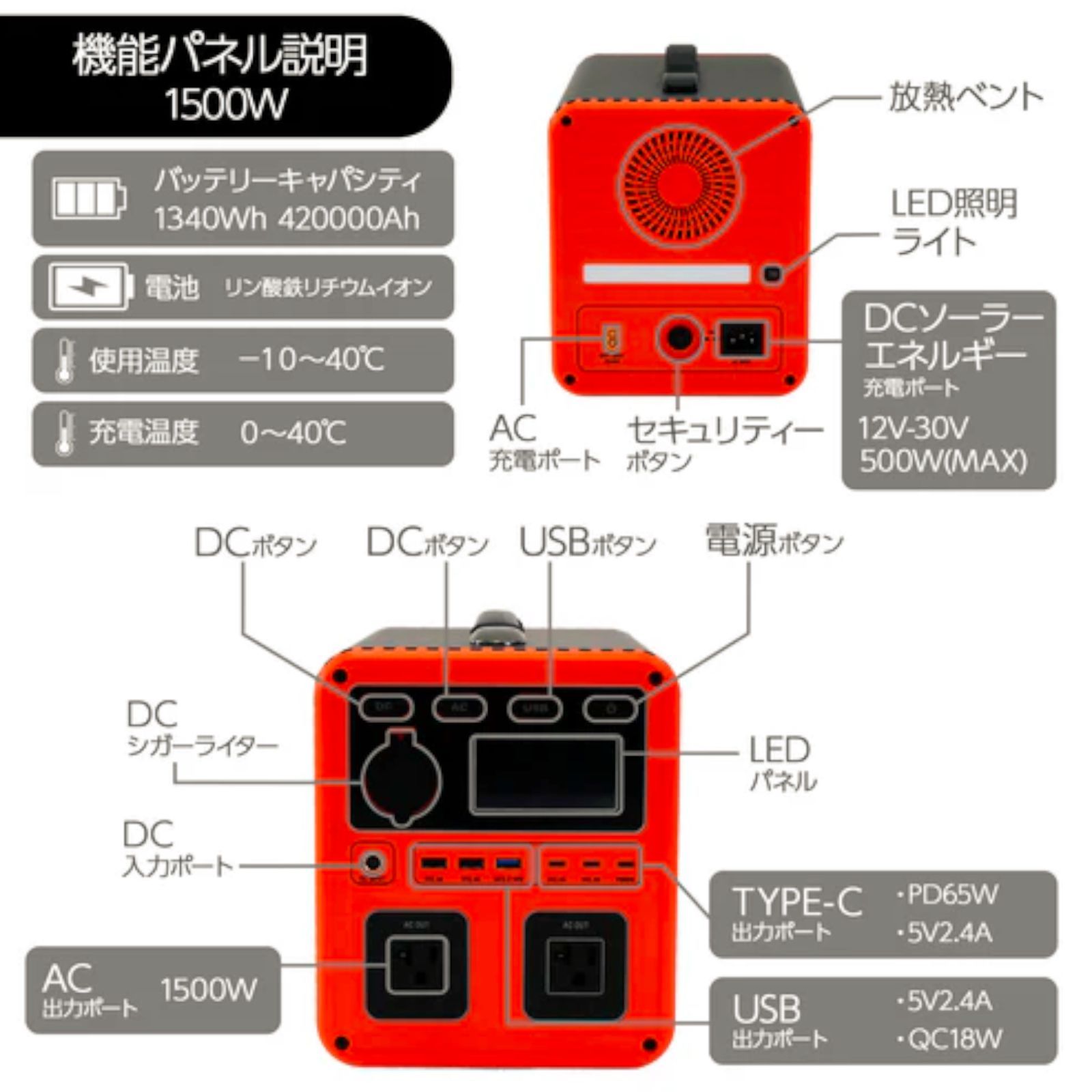 2280 P15 ポータブル 電源 オレンジ 1500W 災害 緊急時 アウトドア