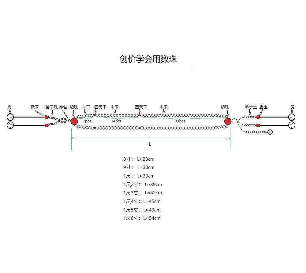 商品 妙蓮花 創価学会用数珠 念珠 SGI数珠 女性男性通用 Mサイズ ＰＣパール アクリル製水晶仕立 白色手毬房