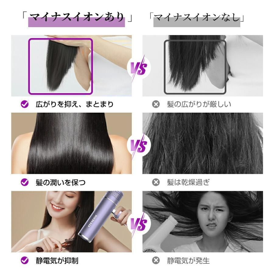 ドライヤー速乾 大風量 スタンド リファ 過熱保護 美容室専売 プレゼント 美容家電 折りたたみ式 3段階調整可能 2億高濃度マイナスイオン 静音 冷熱風 超軽量