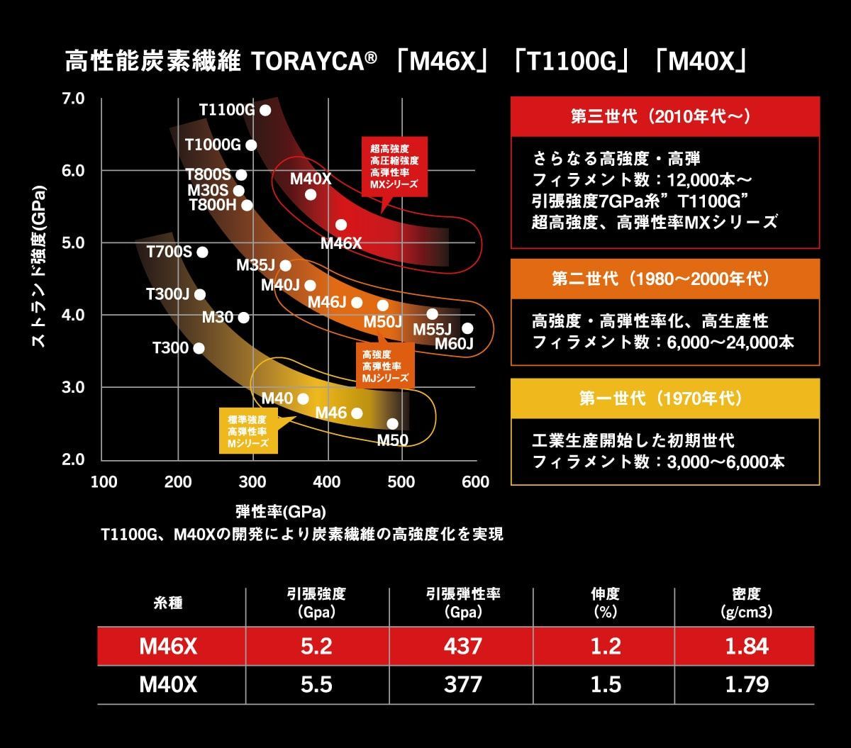 APIA VOYAGER EXⅣ SILVER SCALE S 73 ML | アピア ボイジャー シーバスロッド ロッド フィッシング