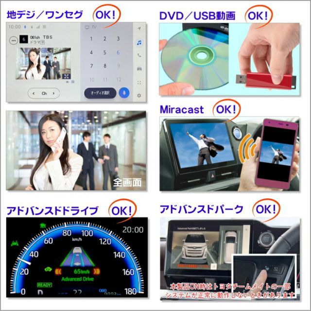 OBD車検対応/TV視聴中ルート案内可能] ノア NOHA MZRA90W・95W/ZWR90W