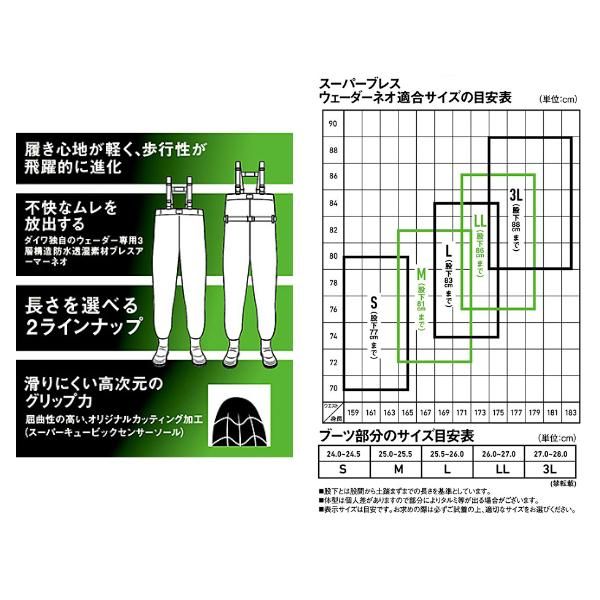 ダイワ daiwa SBW-4250 R-NE フェルトソール スーパーブレスウェーダーネオ グレー S