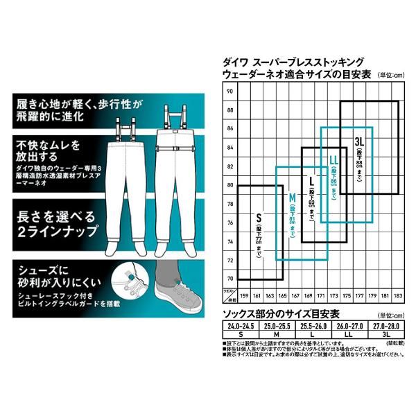 ダイワ daiwa SBW-4050 S-NE ソックス先丸 スーパーブレスストッキングウェーダーネオ グレー S