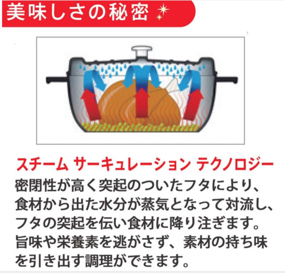 カレンココット20 cm