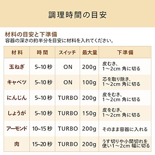  ツインバード ハンドブレンダー ハンディ 離乳食 ジュース作り お手入れ簡単 手作りドレッシング 1台3役 スピード切替機能 スープ 目盛り付 ホワイト KC-4834 W お弁当グッズ その他 キッチン 食器