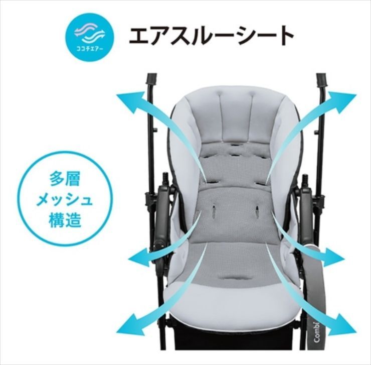 コンビ 生後1ヶ月〜