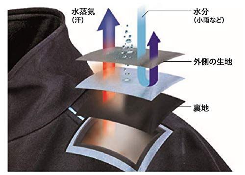 本体のみ バッテリホルダ