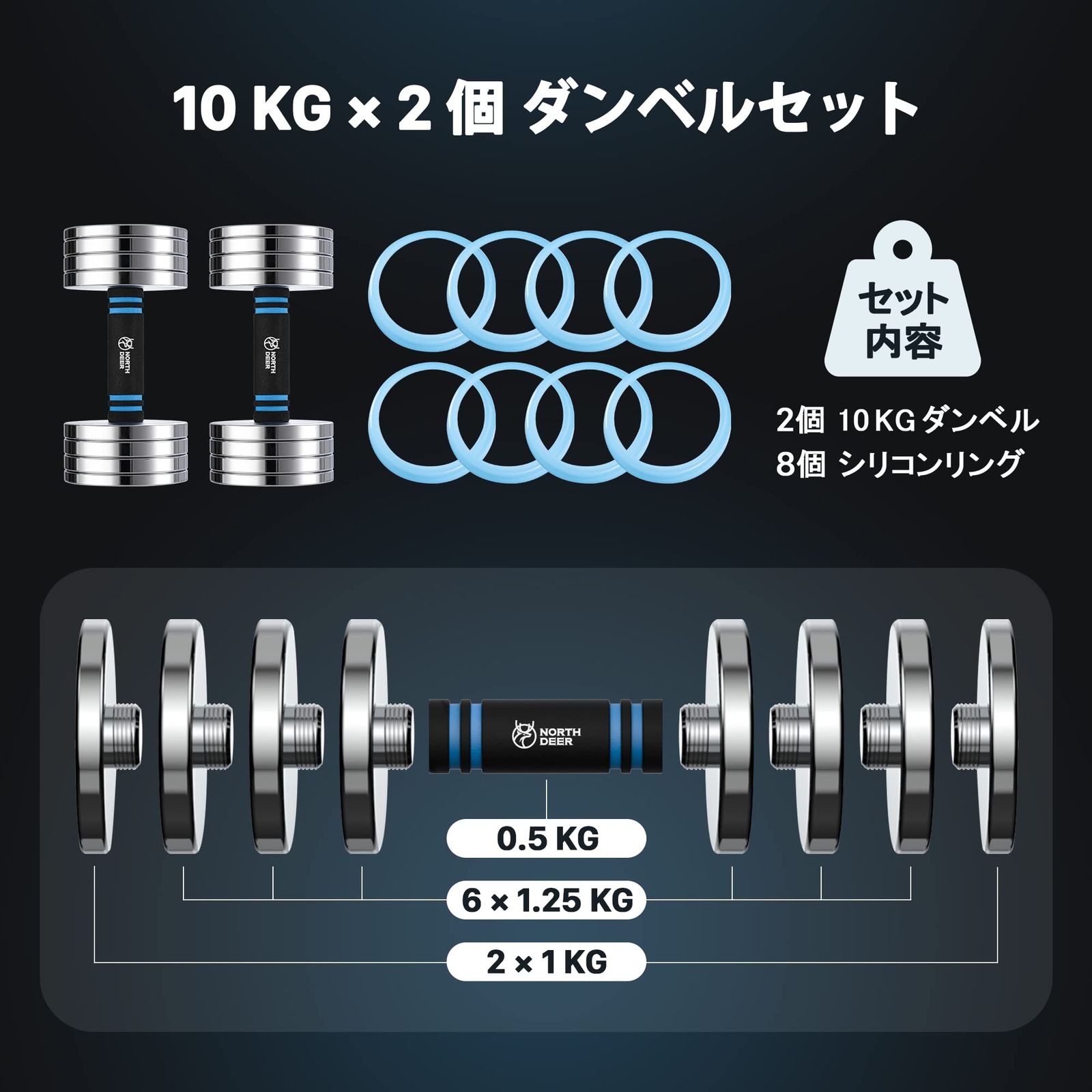 Northdeer ダンベル 可変式 小型 スチール製 2.5 kg～25 kg調整 クロームメッキ 家庭用 サンドブラスト版 10 kg 15 25 バー付き なし ダンベルセット 最大100